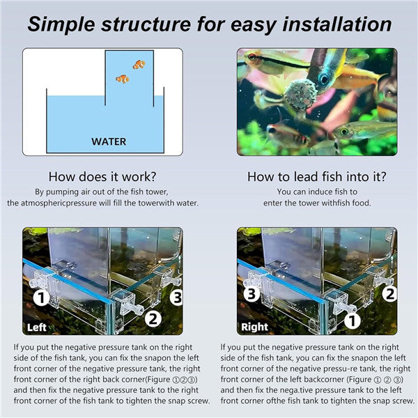 Bubble Magus 2-in-1 Aquarium Set – Tropf-Aklimatisierung & Negativdruck-Aquarium Für Süß-/Salzwasser